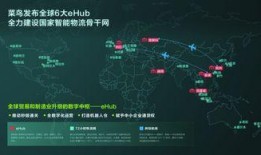 航线24年第三批伙伴最新爆料,揭秘最新合作亮点与航线布局