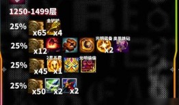 金铲铲最新五费爆料